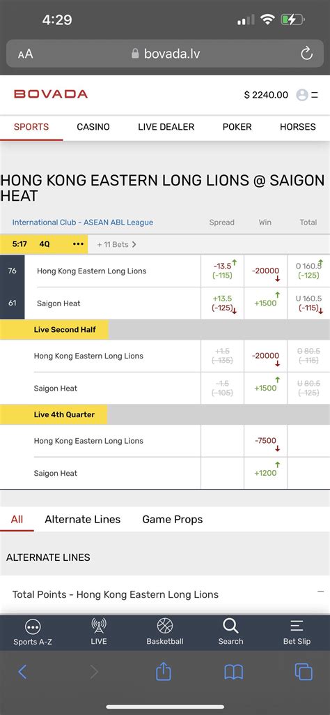 reddit bovada|Bovada Community .